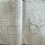 Notes on the next generation of T-Bar Models